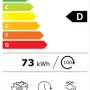Electrolux PerfectCare 600  EW6F328WC #2